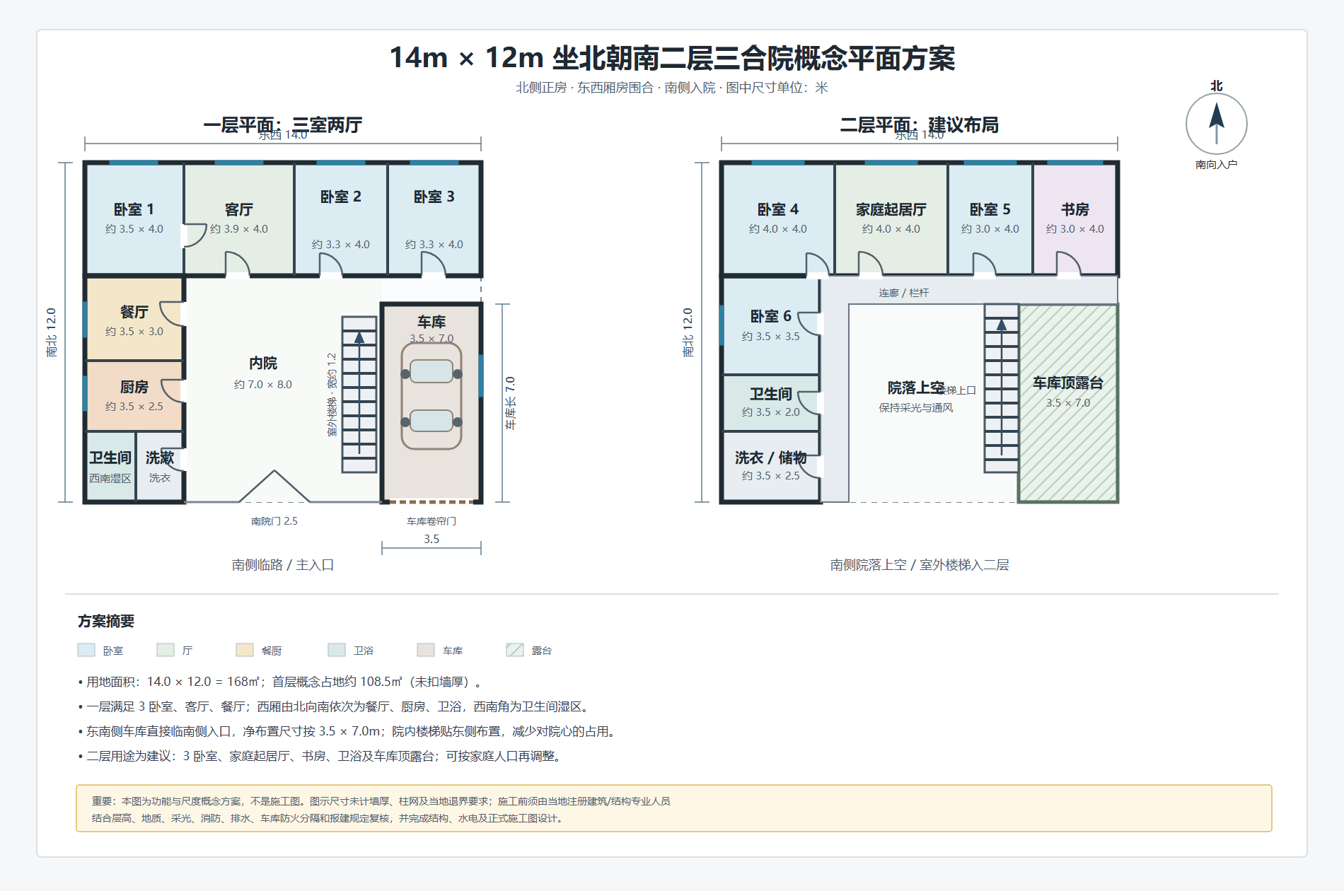 三合院一层与二层平面方案